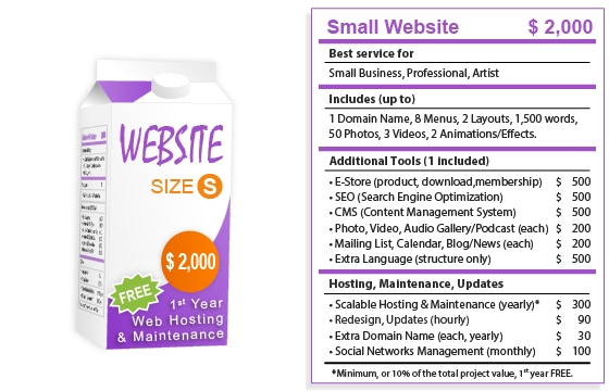 siliconfarm-website-package-s-en